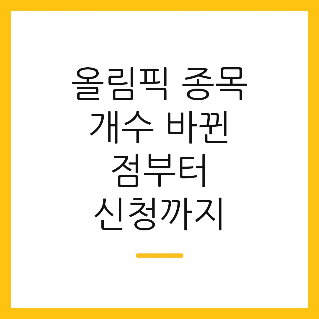 올림픽 종목 개수 바뀐 점부터 신청까지